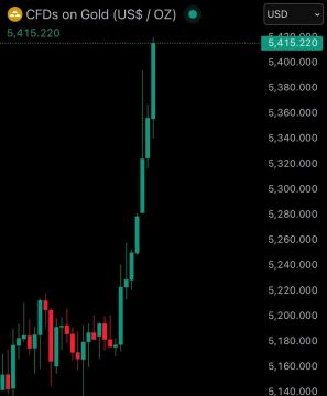 Цены на золото стремительно растут
