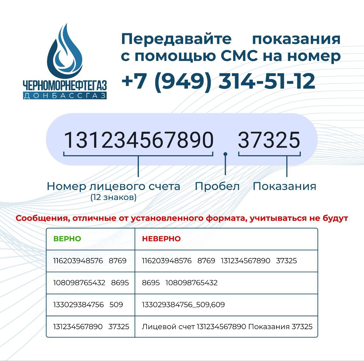 Михаил Меренков: Уважаемые абоненты!. Для Вашего удобства "Донбассгаз" филиал ООО "ЧМНГ" запустил сервис передачи показаний прибора учета газа с помощью СМС-сообщений