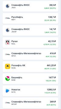 ����-���� � ������ ������� ���� ������� �������