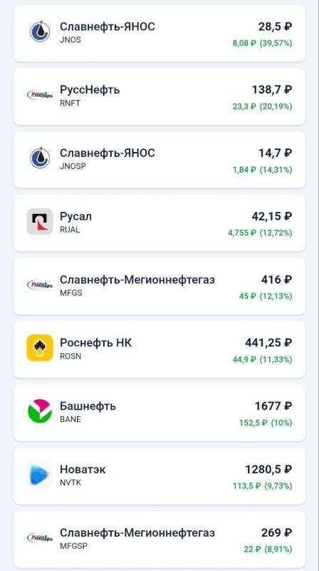 Туда-сюда и Россия закроет свой дефицит бюджета