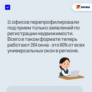 ����-������� ��� ��������� � ������ ��� � ������� ����������� ������������