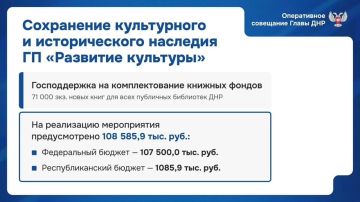 ������ ��������: ������� ����� �������� �������� ���������� ������ �������� � ���������� ����������� �������� � ����� �������� � 2026 ����