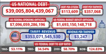 ������� ��� ������� � ������� �������� ������� � $39 ����������