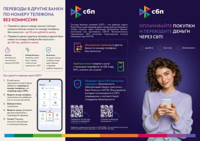 Система быстрых платежей - это удобный сервис Банка России для перевода денег между разными банками и оплаты покупок через мобильные приложения банков-участников или приложение СБПэй