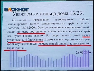 Жителям пятиэтажки по ул. Островского 13/23 в Макеевке предложили ходить в биотуалет на улице