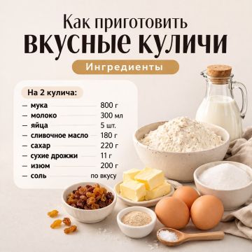 ��� ����������� ������� ���������� ������ ����?