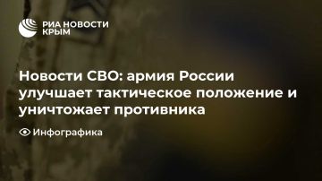 ������� ���: ����� ������ �������� ����������� ��������� � ���������� ����������