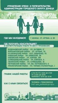 ������� ��������: ��������� �������!. ���������� ����� � �������������� ������������� �.� ������ ��������� ������ � �������� ������ ���� ����� � ���������������� �������������� �������