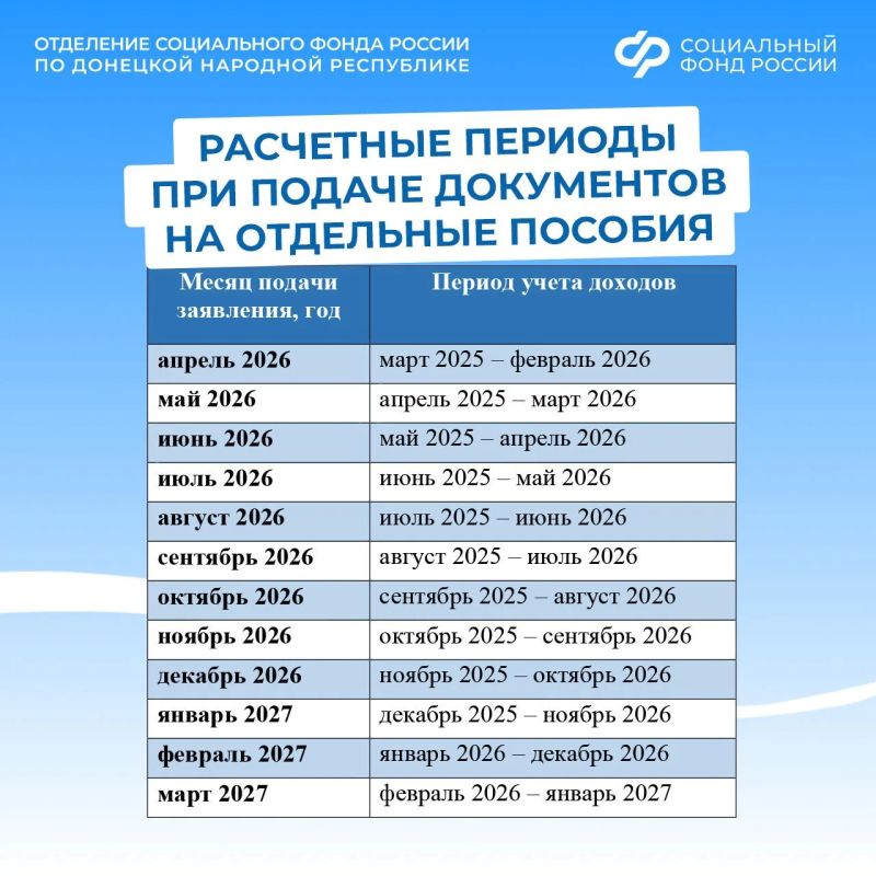 �� ����� ������ ����� ������ ����� �� ���, ���� ���������� �� ����������� ������� ������� � ������