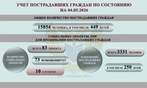 ����� ��������: ����� ���������-������������ ��������, ����������� �� ���������� �������� �������� ���������� ���������� ������� �������� � ������ � 27 ������ �� 4 ��� 2026 �