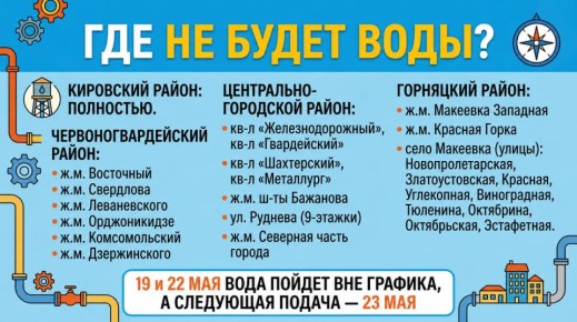 ���� ��������� �� ����� � �������� ����� ��� ���