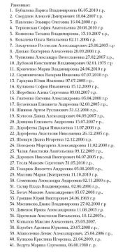Установлены имена студентов, которые погибли и пострадали в результате целенаправленной, планомерной террористической атаки киевской хунты на колледж в Старобельске ЛНР