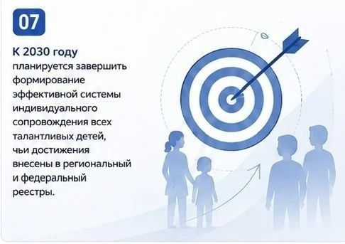 Работа Правительства: итоги дня