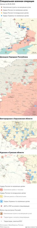 Карта спецоперации Вооруженных сил России на Украине на 06.06.2026