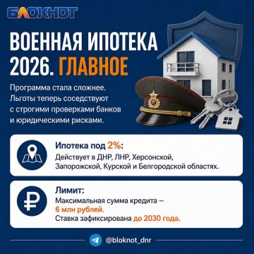Военная ипотека в 2026 году — как не попасть в долговую яму?