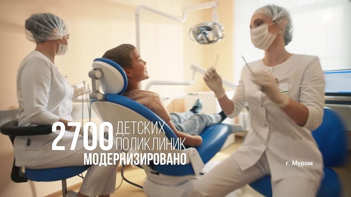 Национальные проекты — ключевые программы развития России до 2030 года