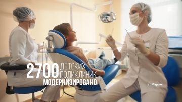 ������������ ������� � �������� ��������� �������� ������ �� 2030 ����