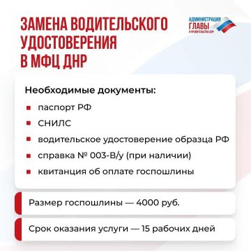Изменились имя или фамилия: заменить водительское удостоверение российского образца можно в МФЦ ДНР