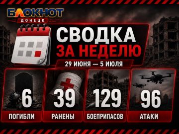 6 человек погибли и 39 ранены из-за атак по ДНР за неделю