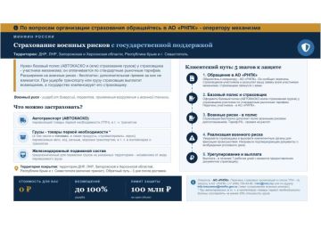 Иван Адамец: Механизм страхования военных рисков позволяет оказывать адресную поддержку субъектам экономической деятельности в случае причинения им ущерба вследствие наступления военных рисков