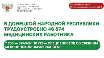 ИТОГИ ПРЯМОЙ ЛИНИИ МИНИСТРА ЗДРАВООХРАНЕНИЯ ДНР
