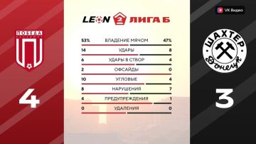 ������ �������� ������� � ���������, �� ������� ������ �� ������ �����