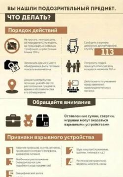 ���� ������: ��� ����������� ��������������� �������� ������������� ����������� �������, ���������, ����������� ��� ������������� �����-���� ���� �������� � ���