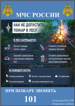 ������� ���������: ��������� ������ ����������� ������