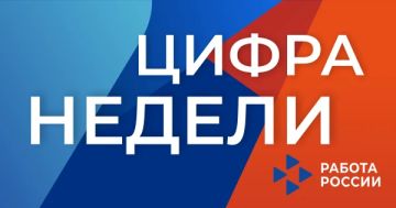 По состоянию на 3 августа 2026 года: