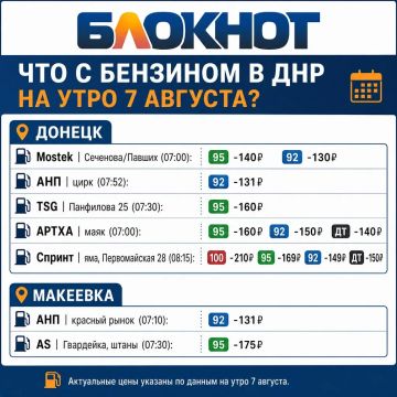Где можно найти бензин в Донецке и Макеевке этим утром