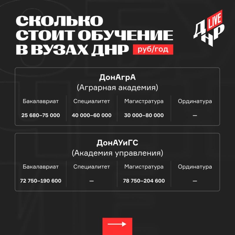 Подробную информацию по стоимости обучения в вузах можно найти на сайтах:
