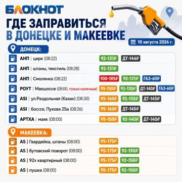 Информация по наличию горючего на заправках в Донецке и Макеевке на утро 10 августа
