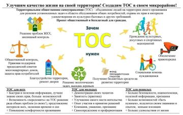 Что же включает в себя ТОС?