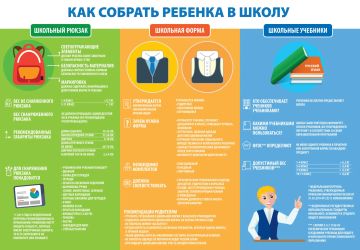 ������� ���������: ��������� ������ ����������� ������