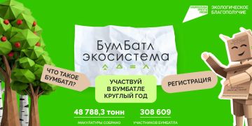 ������� ���������: ������������� ����� �� ����� ���������� ��������