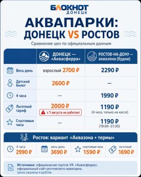��� ����� ���������, � �� ������ �������� ���� ��������� � ����������� ����������