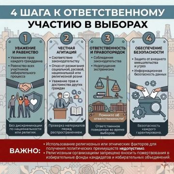 ������ � ��� ��� �������� � ���������������