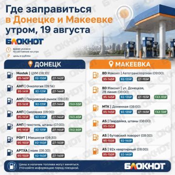 Где можно заправиться в Донецке и Макеевке сегодня, 19 августа