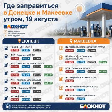 Где можно заправиться в Донецке и Макеевке сегодня, 19 августа