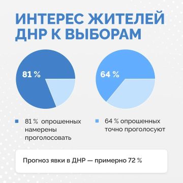 ������ ��� ��������� ������� ������� � ����������� ������� � �������: 8 �� 10 ���������� ��������� ����������� � �����������!
