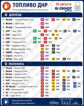 Что по бензину?. Информация о наличии топлива на АЗС Донецка и Макеевки