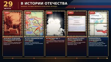 29 августа в истории России