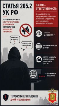Профилактика нацизма (ст. 20.3 КоАП РФ): почему это важно?
