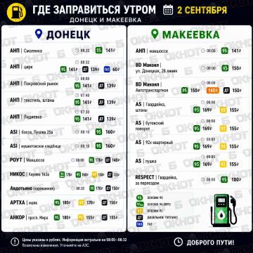О ситуации с бензином в Донецке и Макеевке