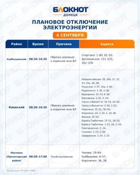 График отключения электроэнергии в Донецке сегодня 4 сентября