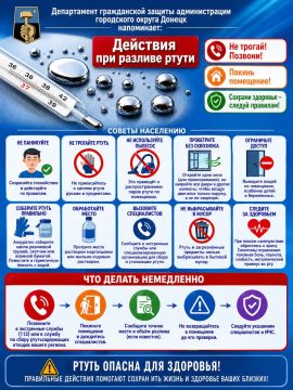 ���� ������: ��� ������� ����� ������� � �� ���������� � ����������� ������ � ���������