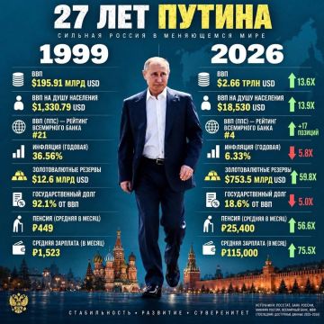 �� �� ������ �����. ��� ��� � ������ �����! ����������������� ���������� ������ �������� ������� ����� 27 ��� ��������� ��������� ������ ����������