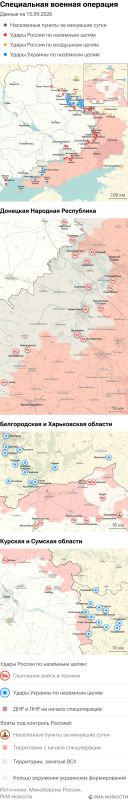 Карта спецоперации Вооруженных сил России на Украине на 15.09.2026