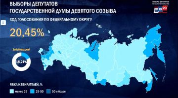 ���� �� ������� � ������� � ����� �� ������ ��������� 20% �� 15:50 �� ���, �������� � ��� ��