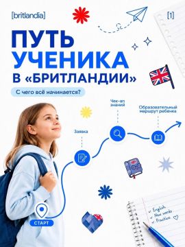 Путь ученика в «Бритландии»: от заявки до сертификата